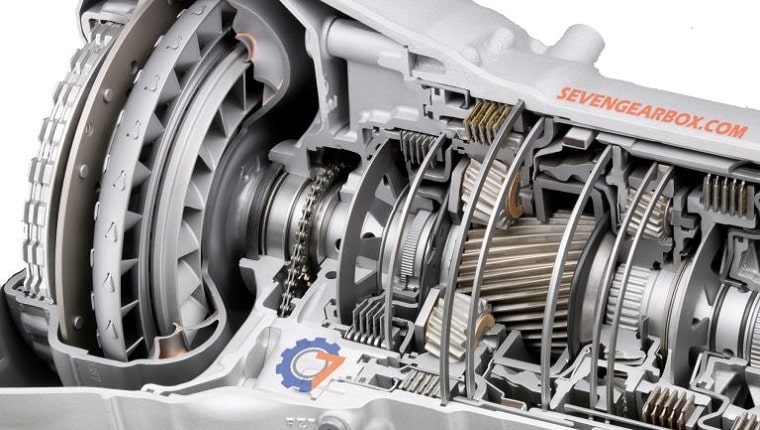 گیربکس mvm 5-min گیربکس ام وی ام mvm